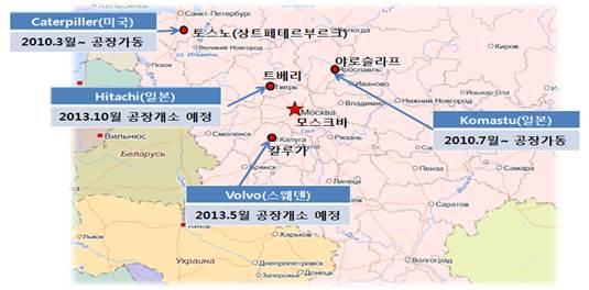 주요점 : 1년미만생산승용차에한한다. 신규구매차량은러시아현지생산제품에한한다. 구매할만한차량의가격은 RUR 1.15 million에한한다. 구매할만한차량의중량은 3.5 톤에한한다. 대출기간은 3년에한한다. 신청자는차를구입할때에총가격의 20% 를적어도내야된다.