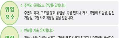 심장마비 물에빠졌을때 심한출혈 의식이없는경우 경련이나마비를일으키는경우 심장질환이나흉통 척추손상이의심되는경우