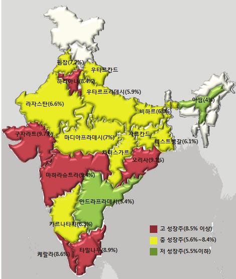 그림 3-6. 인도 2010~26 년주별성장수준별구분지도 주 : 우타르프라데시, 마디아프라데시, 비하르는우타르칸드, 차티스가르, 자하르칸드주를각각통합하여분석한결과임. 자료 : 저자작성. 웨스트벵갈, 우타르프라데시는평균수준의성장률 (5.6~8.4%) 을기록할것으로추정되었으며, 안드라프라데시와아삼은미래에도여전히상대적으로저성장 (5.