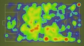 player tracking on the video analysis & visualization 4K