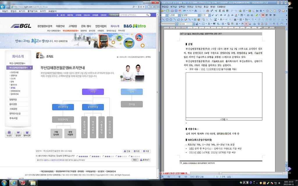 제 2 장경전철운영사례분석 5) 서울메트로는부산 김해경전철 이발주한경전철사업운영권을따내 2009 년 12 월 28