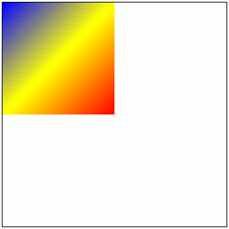 var gradient = context.createlineargradient(0, 0, 150, 150); gradient.addcolorstop(0, 'blue'); gradient.addcolorstop(0.5, 'yellow'); gradient.addcolorstop(1, 'red'); context.