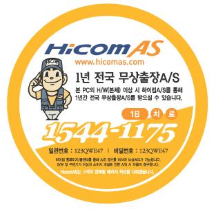 3. HicomAS 서비스 Flow A/S 접수확인입력 HiCom A/S 가맹점 웹 /SMS 전송 A/S DB 고객정보 상담정보 A/S 가맹점배정 이력관리 Data 접수 DB 고객상담기술상담 A/S 접수 결과완료보고