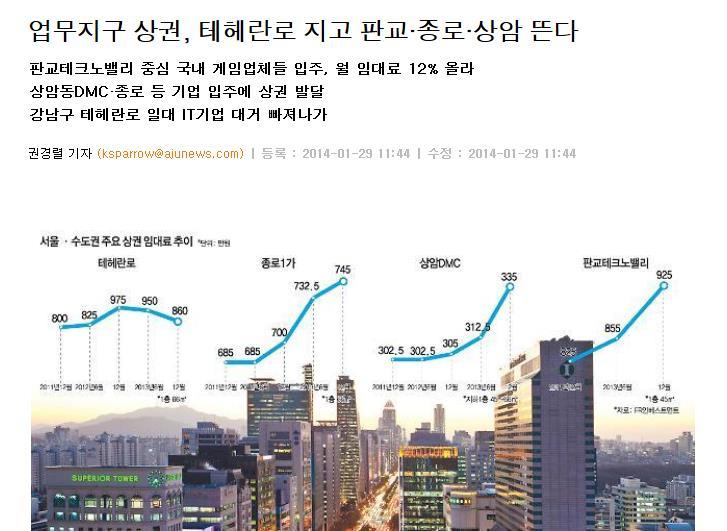 중심지형성에공공부문의역할은중요하나, 공공부문의 DB 구축과지속적분석은미흡