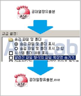 개인과회사의자산을안전하게보호하기위해서보안의식을가지고조금더주의할필요가있겠다. V3 제품에서는아래와같이진단이가능하다. <V3 제품군의진단명 > Downloader/Win32.Generic (2013.11.19.01) Trojan/Win32.Agent (2013.11.21.04) Win-Trojan/Cson.179181 (2013.11.25.