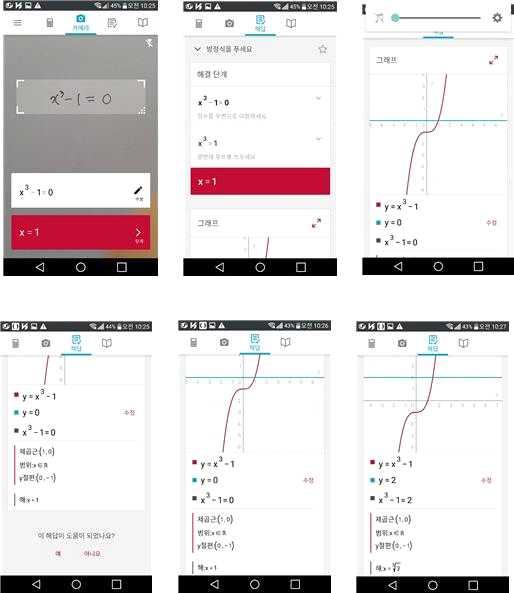 미래수학교육의전망과탐색 [ 그림 Ⅴ-2-2] PhotoMath 에서의대수와함수