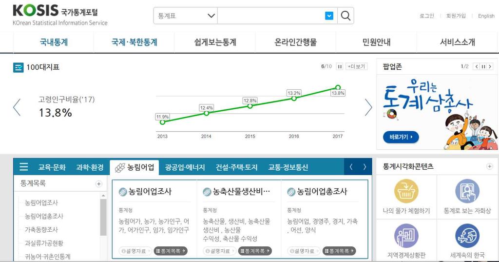 kr/easytong/etmain) 또는엑셀, 통그라미 (http://censusatschool.