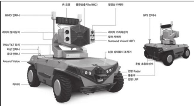 8t, 가로 2m, 세로 3.15m, 높이 2.51m, 최고속도 50km/h 임.