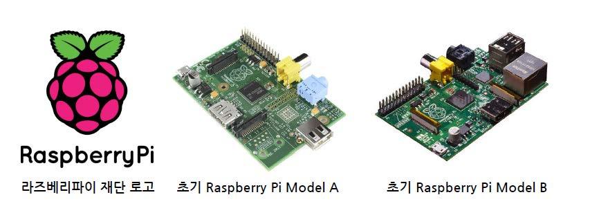 라즈베리파이 HW