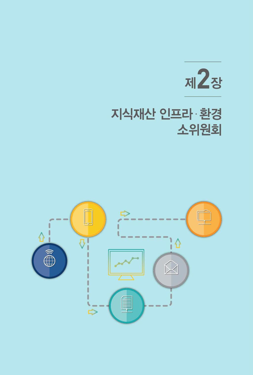 4 차산업혁명핵심