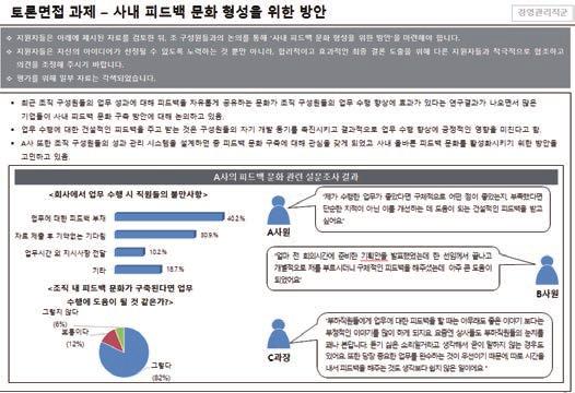 편견없는채용 실력평가채용지방공공기관블라인드채용가이드북 [ 직무능력채용발표면접도구 ] 토론면접평가지 경영관리직무 지원분야지원자면접관 ( 인 ) ㆍ각역량별기대행동이면접이진행되는동안지원자의실제행동에서어느정도로드러났는지에따라 5 점척도로평정해주십시오. 평점역량기대행동 1 2 3 4 5 창의력 ㆍ기존의접근과다른방식에대해호기심을가지고다양한각도에서그가치를발견합니다.