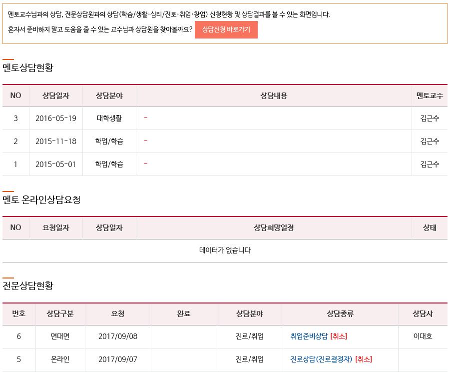 . MY 이력관리 _) 멘토링교과목 / 상담 / 검사 _ 상담 멘토교수및전문상담사와의상담현황을조회할수있습니다. ( 상담요청은본문메뉴 상담프로그램 에서가능 ) 반드시해당과제물을다운로드후 ( 작성 ) 등록하시기바랍니다.