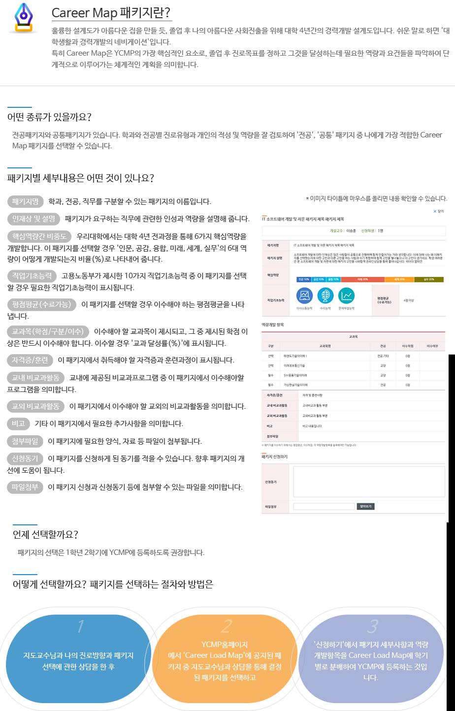 . Career Map 설계 _) Career Map