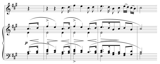 슈베르트의실내악곡에나타나는자기인용에관한연구 129 < 악보 6> 슈베르트, 현악 4 중주
