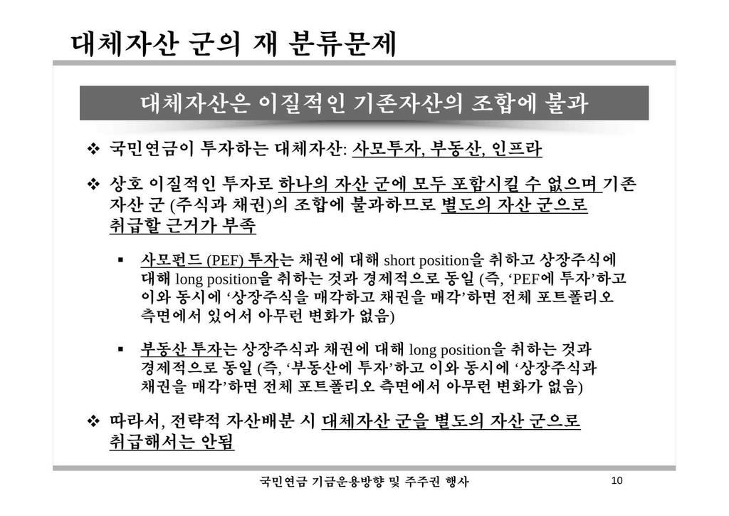 국민연금정책