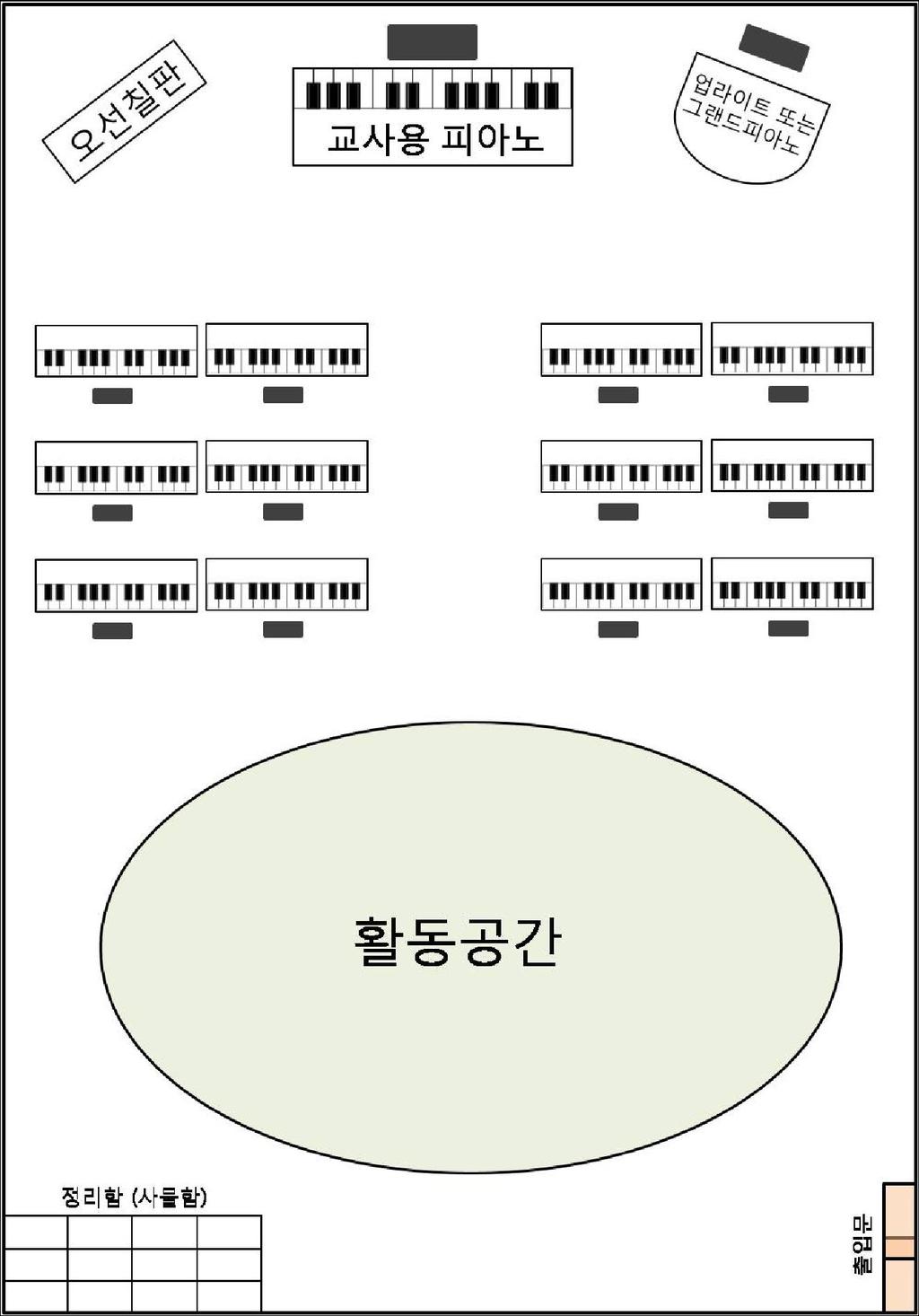 (b) 가로배치예