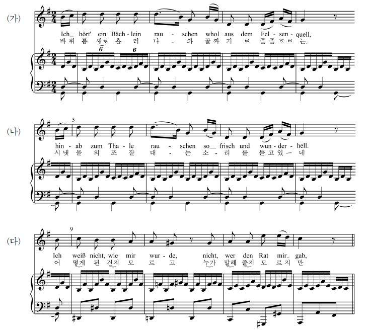 11. 다음악곡은슈베르트(F. P. Schubert) 의 아름다운물방앗간의아가씨 중 어디 로?(Wohin?) 의일부분이다.