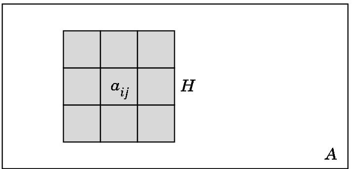 Accumulation Buffer convolution image 에행렬곱하기 1/3 1/3 1/3 clear make FrameBuffer with camera at (x, y) AccumBuffer AccumBuffer + 1.