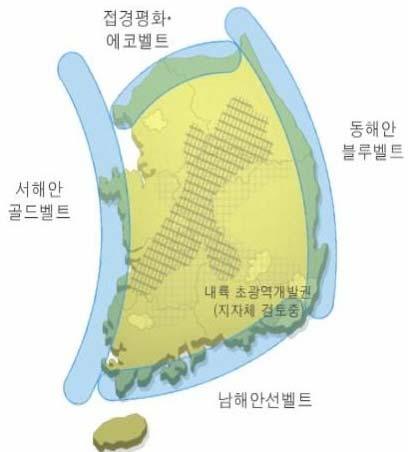 즉, 국토의새로운성장축인동서남해안권과남북접경지역을하나의 초광역고속화열차인프라 로연결하겠다는정부의강한의지표명인셈이다.