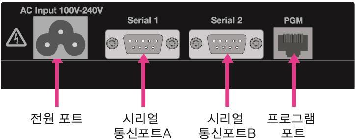 3. 각부명칭및설명 ETOS-X Series 는시스템의상태정보와송, 수신통신상태를 LED 를통해표시합니다. 사용자는해당 LED 상태를통해제품의상태를판단할수있습니다. 3.1. ETOS-50X ETOS-50X은이더넷 1채널 / 시리얼 1채널모델과시리얼 2채널모델로구성되어있으며모델에따라통신포트구성및 LED 표시내용이차이가있습니다.