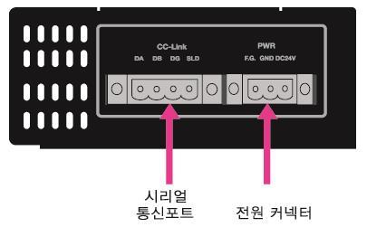 ETOS-CCS-X Series는 Ethernet과 Serial Type의두종류가있습니다. 다음은외장명칭및기능에대해설명합니다. 3.9.1.
