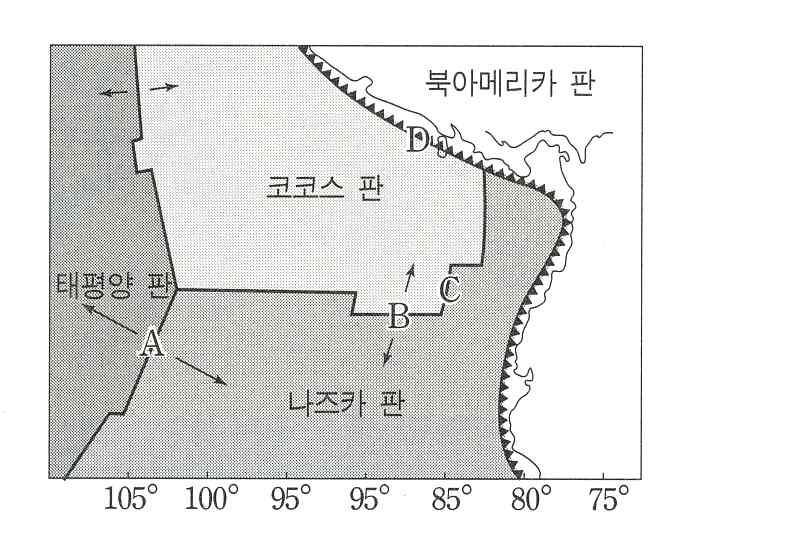 2011 학년도제 1 학기 (1 차지필 ) 고사 2011 년 5 월 17 일 (1) 교시실시 제 3 학년 ( 자연 ) 계열과목코드 (18) ( 지구과학 2) 과목 응시학급 (7 반 8 반 ) 응시인원 (70 명 ) < 배점 > 배점 1 2 3 4 5 6 7 8 9 10 3.5 3.5 1.5 3.5 2 1.