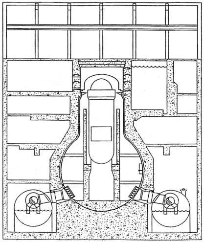 Pressure Vessel) 압력억제실 ( 웨트웰 ) 배기관 드라이웰 원자로용기지지구조물 (Pedestal) Drywell 압력억제수조 물 콘크리트 물