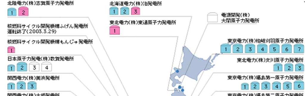 일본동북지방태평양해역지진 (2011 년 ) 원전피해 (