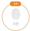 간편인증지문등록 Agent A 업무앱지문로그인 업무 APP B 업무 APP