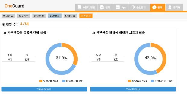 System 관리자 서버 2 서버상태모니터링 [ 주요알람설정 ]