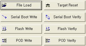 2) 주요기능버튼 File Load : 지정한 COFF 파일을지정한조건에맞춰열어서다운로드할사용자프로그램을 PC의버퍼에로드합니다. Target Reset : 연결한타겟보드를지정한리셋조건에맞게리셋합니다. Serial Boot Write : DSP3x 계열의 Serial Boot 시퀀스동작에맞춰사용자프로그램을타겟보드에다운로드합니다.