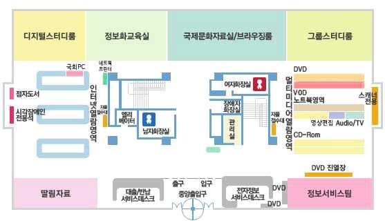 274 벌센터 자료실 년 념 자 람실 및 중앙 람실 생 과 술 실 한남글로벌센터 영미문학자료실 영미문학자료(원서) PC, 멀티미디어기자재 및 그룹스터 전자열람실 디룸(C동 2층) 56주년 기념관 제1~3열람실 및 사물보관함 중앙열람실 (C동 3~4층) 생명 나노 학술정보실 생명 나노과학 관련 자료일부 과학대학 한남글로 56주 기 명 나노 층별 요 주