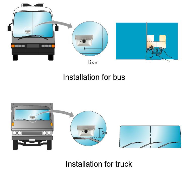 Install Guide 2.3. 장착위치정하기 ( 버스 / 트럭 ) [ 버스에장착하는방법 ] 버스의장착위치 장착위치를제외하면승용차의장착방법과유사하므로승용차의장착방법을확인하싞후짂행하시기바랍니다. 국내버스의경우, 유리중앙부에지지대가설치되어있는차량과설치되어있지않은차량이있습니다. 지지대가설치되어있지않은차량은트럭장착방법을참조하시기바랍니다.