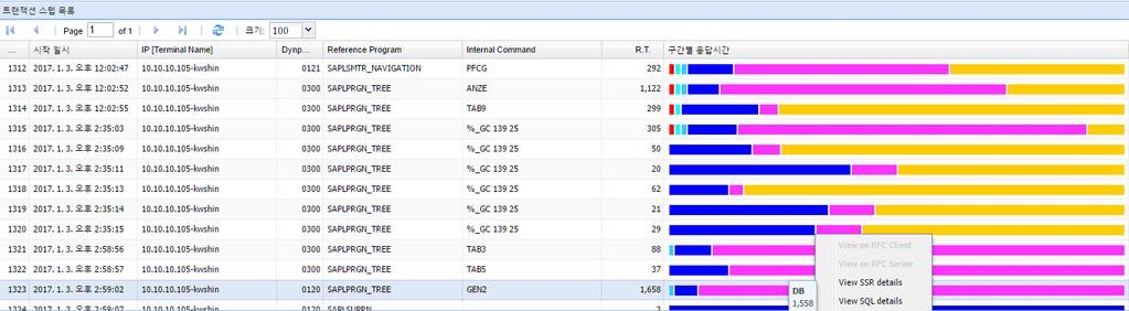 수행 SQL 통합모니터링 3.