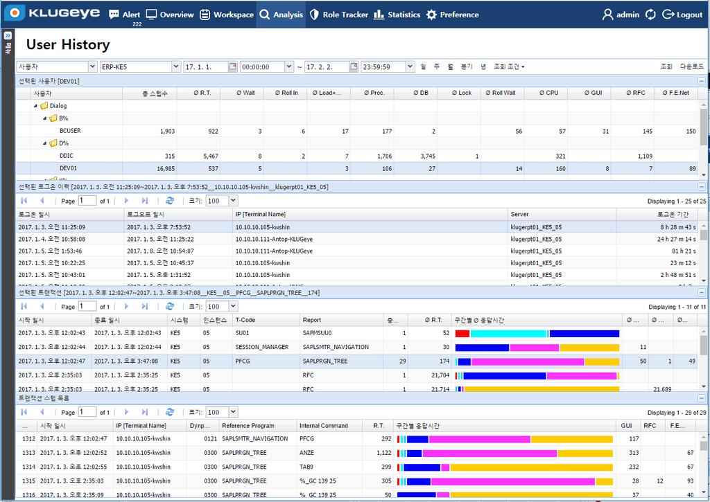 사용자 History (User Transaction) 분석 3.