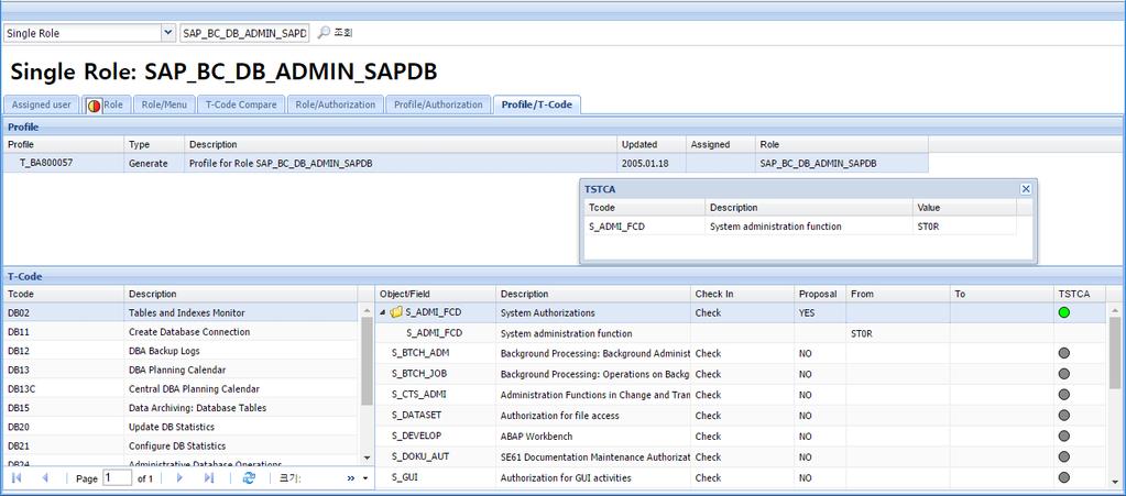 제공 Graphical Interface 를통한권한객체연관관계파악용이 권한객체별 Authorization / T-Code 부여현황파악용이 권한설정이력조회 특정시점별권한설정데이터수집저장 시점별데이터상호비교 시점별권한변동사항신속파악