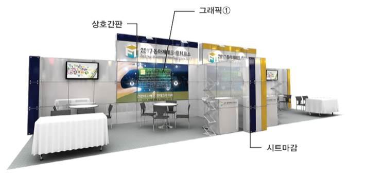 패키지 2 부스 (6m 3m=18 m2 ) ㅇ제공내역 / 준비및제출사항 ㅇ모든부스시공은사무국에서일괄시공합니다. 사무국에서신청받은기본제공및선택제공내역이외의비품임대와관련된사항은 21p '4-4.