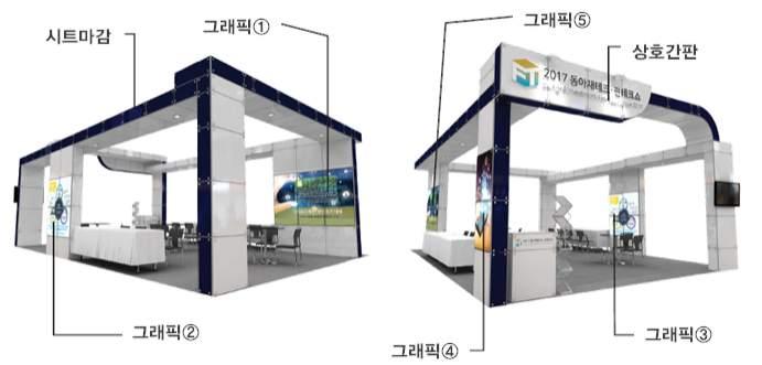 패키지 6 부스 (9m 6m=54 m2 ) ㅇ제공내역 / 준비및제출사항 ㅇ모든부스시공은사무국에서일괄시공합니다. 사무국에서신청받은기본제공및선택제공내역이외의비품임대와관련된사항은 21p '4-4.