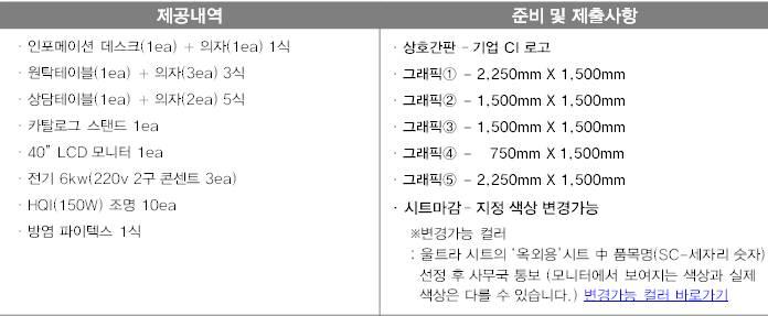 ㅇ부스구조물에부착될그래픽은 1:1 실사이즈로참가사자체디자인제작완성후사무국웹하드에 9/6( 수 ) 18:00까지업로드 (Up-load) 하여주시기바랍니다. - 디자인그래픽업로드방법 1 www.webhard.co.