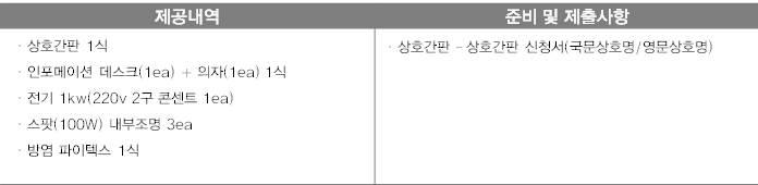 3-4. 부스 (Booth) 타입및규격안내 패키지 1 부스 ( 기본부스, 3m 3m=9 m2 ) ㅇ제공내역 / 준비및제출사항