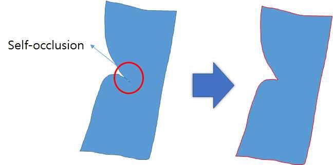 ( 그림 5-3) 의경우는노멀의방향오류가생긴경우이다. 왼쪽페이스의경우는노멀 의방향이위쪽으로향하고있으므로, 프로그램은아래쪽이안쪽면이라고생각할수있 다. 그러나연속된오른쪽면의경우페이스노멀이아래를향하고있어위쪽이프린트 되는공간의내부라고정의함으로프로그램오류가발생할수있다. 즉이경우는노멀 의방향을수정해야지내부와외부가연속적으로구분됨으로추후프로세싱이가능하다. 5.4.