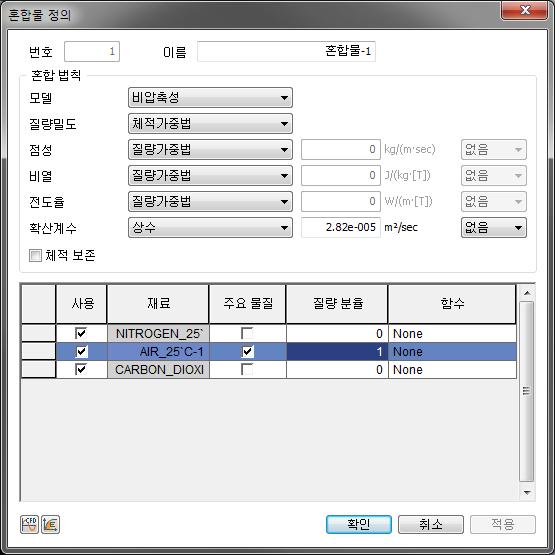 농도비율상가장많이차지하는유체를주요물질로선택하는것이좋습니다. 2 질량분율의초기값을입력합니다. 이렇게설정하면챔버내부에공기가가득찬상태에서해석이시 작됩니다. " 생성 " 을클릭합니다. 모두 " 사용 " 하도록체크합니다. " 주요물질 " 을 "AIR_25'C-1" 으로선택합니다.