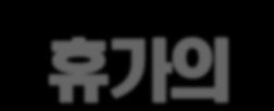 사회복무요원복무관리 ( 휴가 ) 종류 : 연가, 청원휴가, 병가, 공가, 특별휴가 기간계산