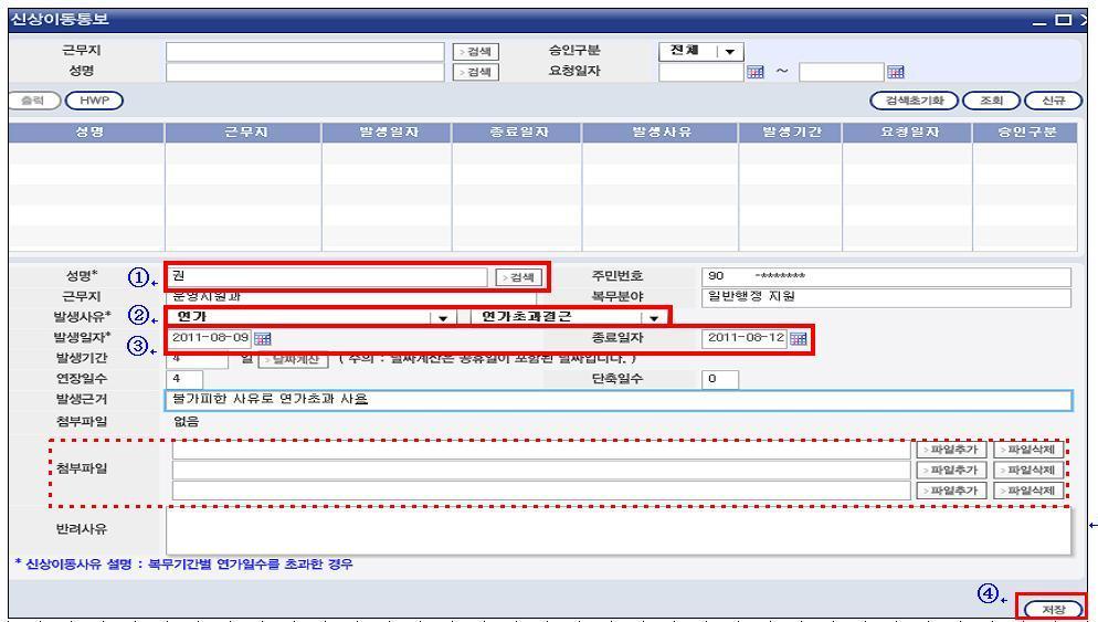 고신대복음병원춘해병원자생한방병원과거현재