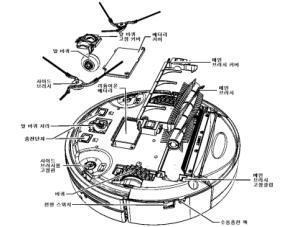 비설계부서에서의 3D CAD DATA 활용 3D