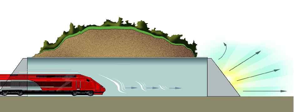는열차안에있는승객에게귀울림현상 ( 이명감, ear discomfort) 을야기한다. 동시에미기압파라고불리는충격성 (impulsive) 압축파는터널출구바깥주변으로방사되는데이것은환경소음및진동문제를야기한다. 이현상은주변민가에급작스러운폭발음과민가의문과창문틀에급작스러운흔들림으로나타난다 [1]. 미기압파의현상은다음과같이 3단계로발생된다 ( 그림 1.2.10 참조 ).