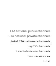 CSA는프랑스방송사들에게매출액의일정비율이상을 유럽산방송물 의구매에할당해야하는의무를규정 5) - 지상파방송사는전년도총매출액의최소한 12.