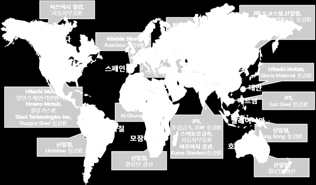 인도, 동남아등아시아전반에수평적 M&A( 철강사간해외 M&A) 가위기전 6건에서위기후 19건으로증가 위기전후아시아지역수평적 M&A: 中 1 4건, 印 0 4건, 태국 1 3건, 기타 ( 말레이시아, 베트남, 대만, UAE) 1 5건으로증가 - 신일철, JFE,