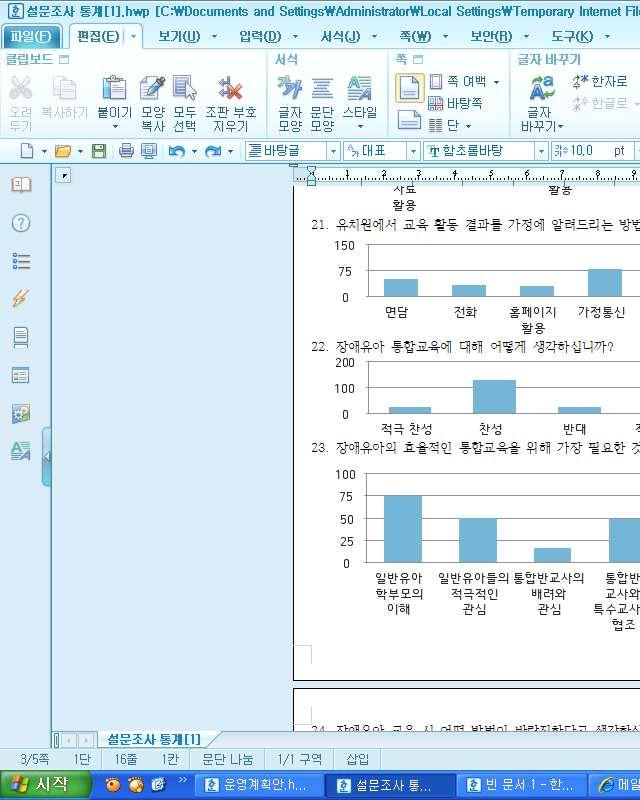 분야 내용 설문조사결과분석 유치원교육계획에 반영할점