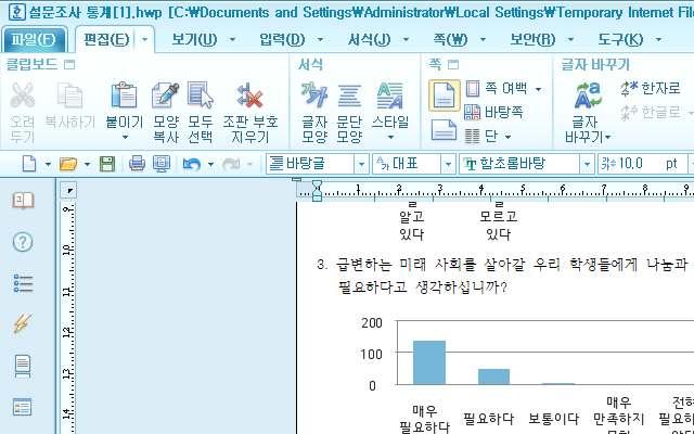 과정 창의 인성교육에대한부님들의인지도가높음창의